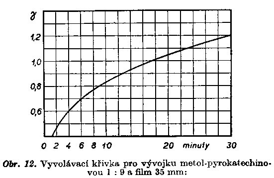 Vložený obrázek