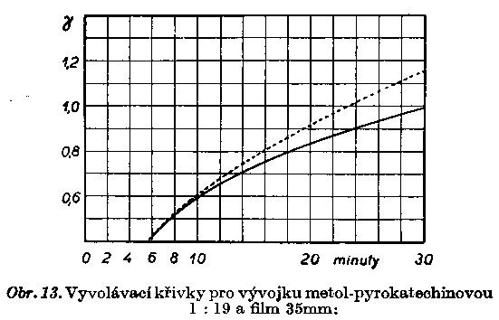 Vložený obrázek