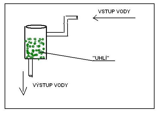 Vložený obrázek